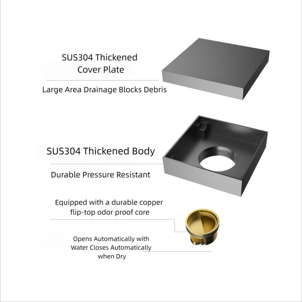 Floor Drain product for bathroom projects